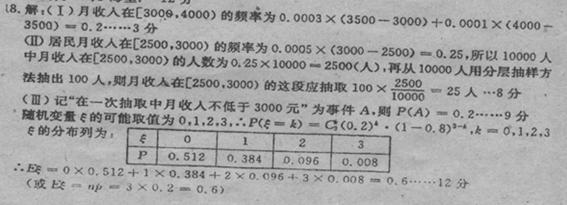 （本小题满分12分）为征求个人所得税修改建议，某机构对不发居民的月收入调查了10000人，并根据所得